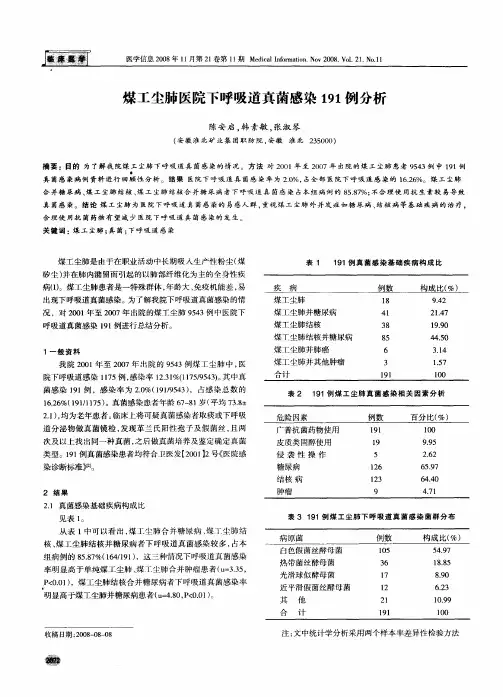 煤工尘肺医院下呼吸道真菌感染191例分析