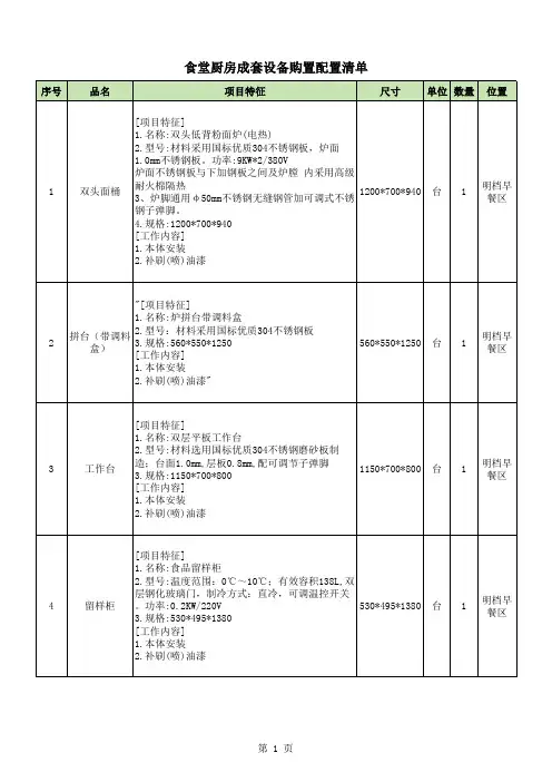 食堂厨房成套设备购置配置清单