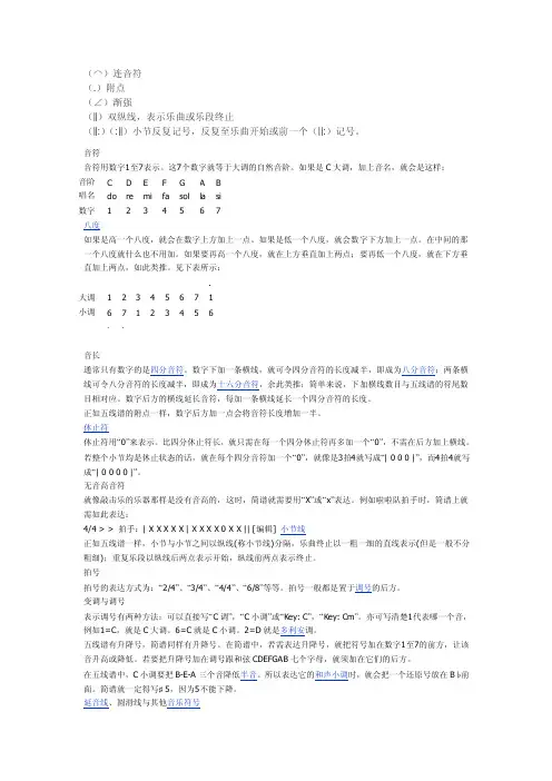 音乐符号大全