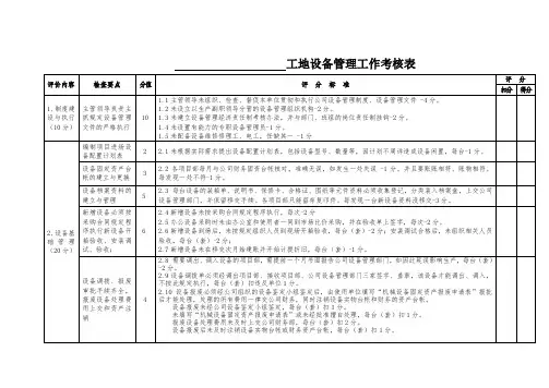 设备管理工作考核表