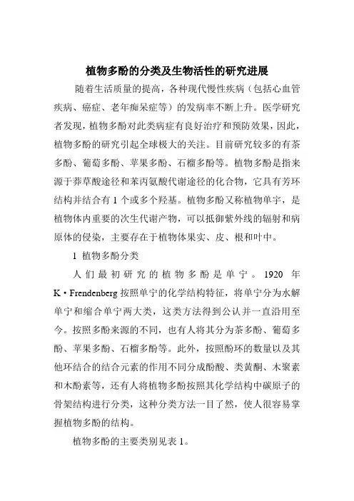 植物多酚
