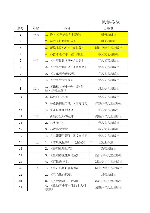 莞城实验小学课外阅读考级书目(全校)