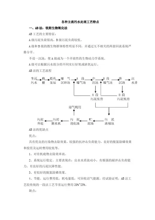 各种主流污水处理工艺特点