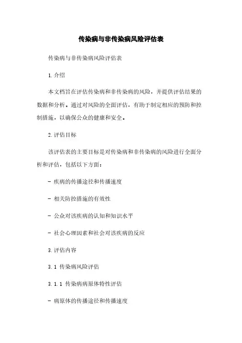 传染病与非传染病风险评估表