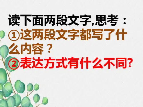 议论文写作指导(入门第一课)