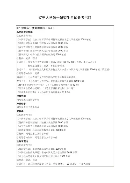 辽宁大学2009年硕士研究生考试参考书目.
