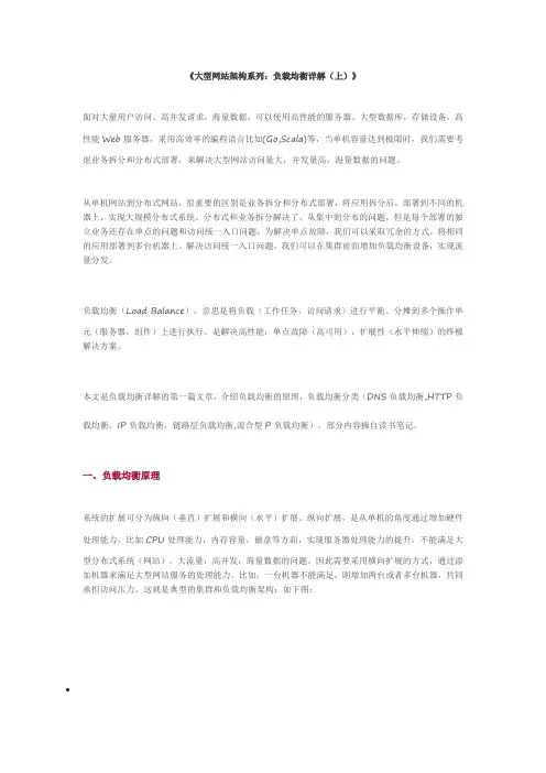 大型网站架构系列：负载均衡详解资料