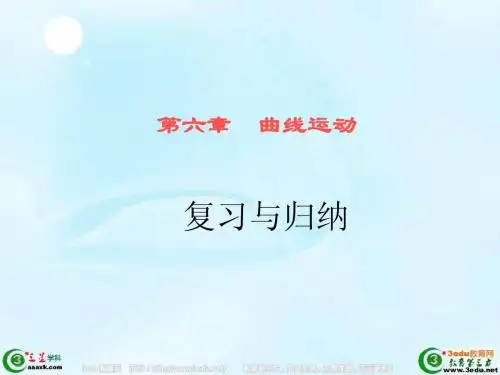 高一物理曲线运动1