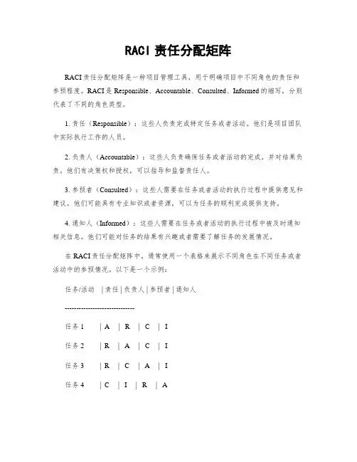 RACI责任分配矩阵