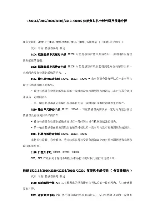 iR2016J-2016-2020-2020J-2016i-2020i佳能复印机卡纸代码及分析
