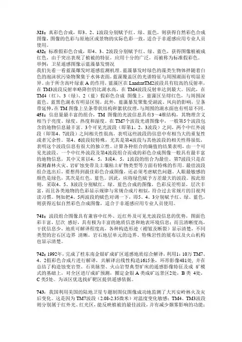 Landsat TM影像的组合