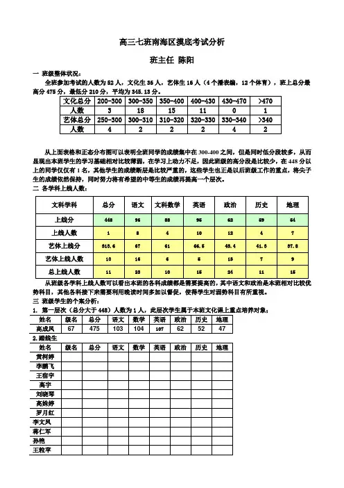高三班主任班级成绩分析 (自动保存的)