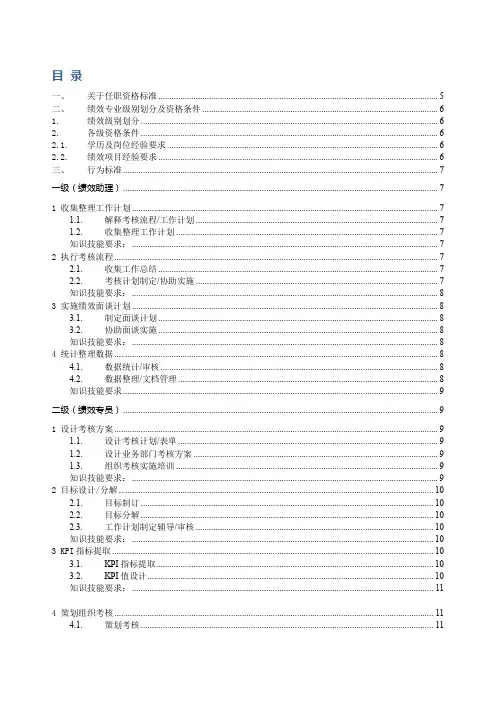 任职资格标准模型-绩效专业任职资格标准