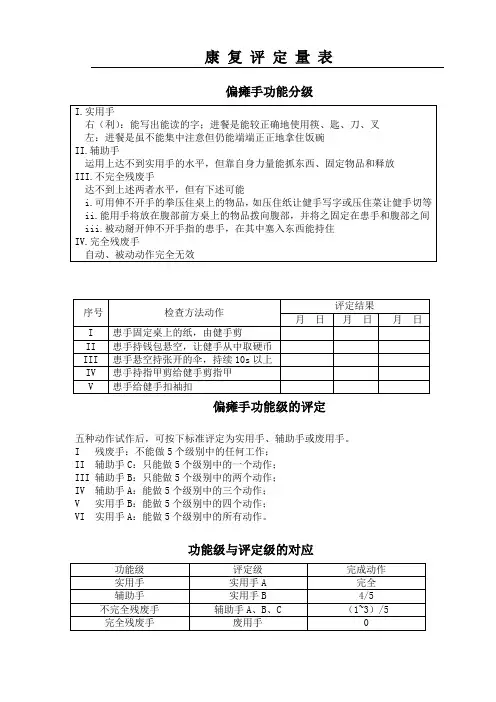 偏瘫手功能分级评定表