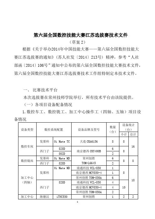第六届全国数控技能大赛江苏选拔赛技术文件