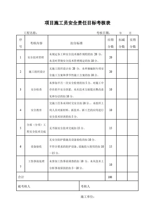 项目施工员安全责任目标考核表