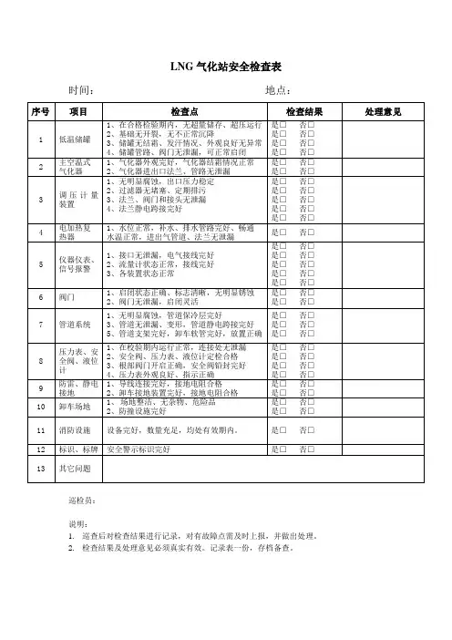 LNG气化站安全检查表(气站)