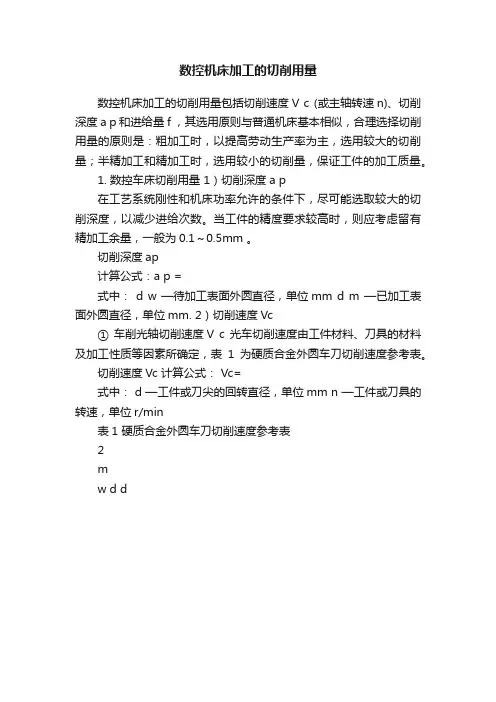数控机床加工的切削用量