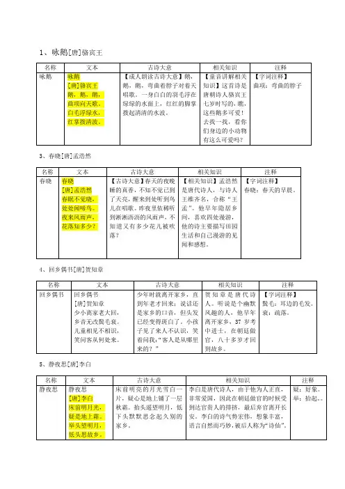 三岁少儿必背古诗