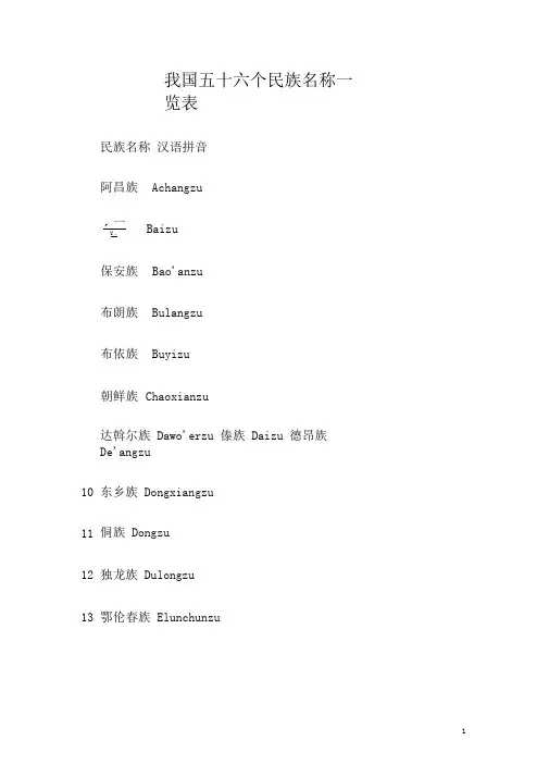 我国五十六个民族名称一览表