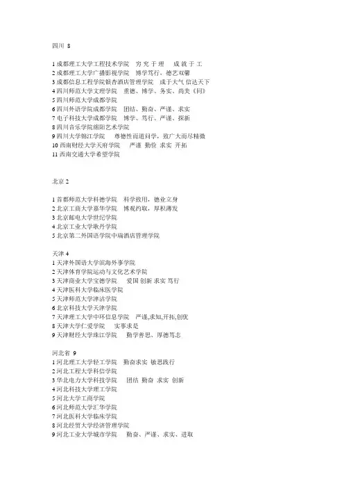 独立学院校训收集