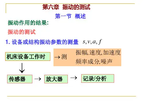 第六章振动测试.ppt