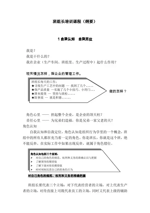 班组长培训课程