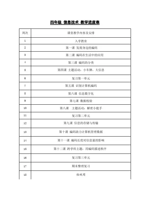 四年级下册信息技术教学进度