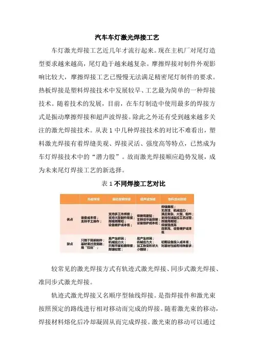 汽车车灯激光焊接工艺