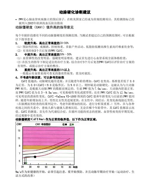 动脉硬化诊断建议