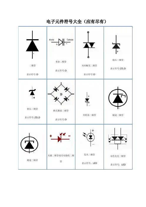 电子元件符号大全(应有尽有)