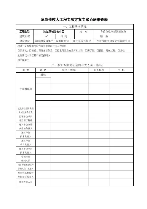 专家论证签字表格