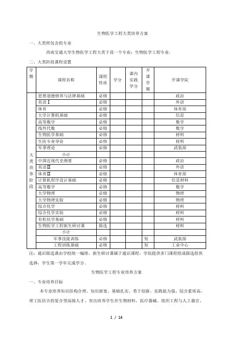 生物医学工程大类培养方案
