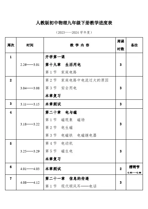 2024年春学期人教版初中物理九年级下册教学进度表