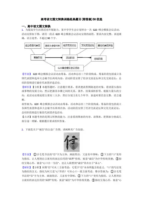 高考语文图文转换训练经典题目(附答案)50优选