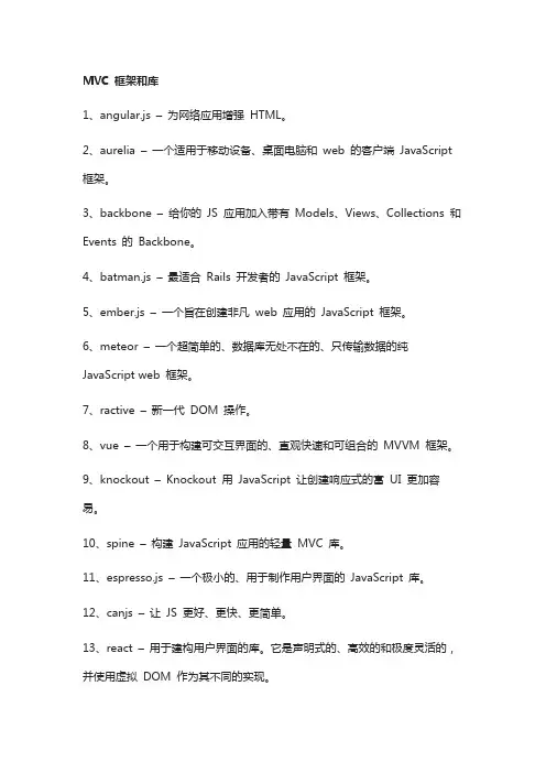 常见的js插件库收藏分享
