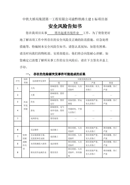 安全风险告知书（塔吊）
