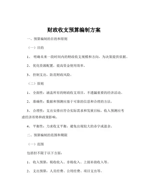 财政收支预算编制方案