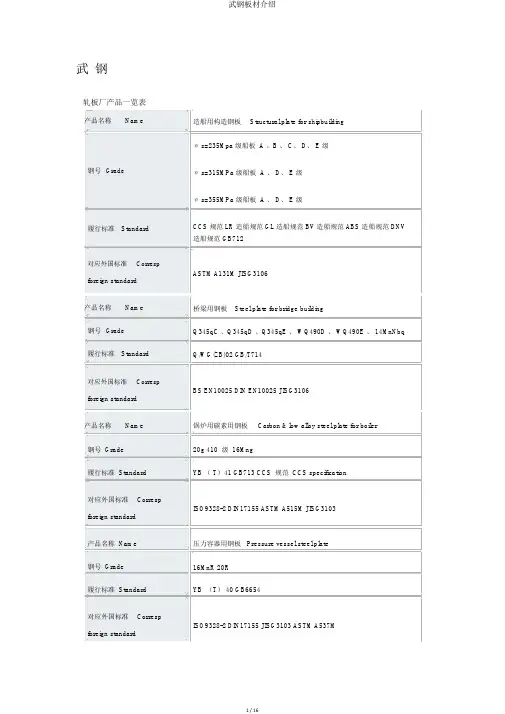 武钢板材介绍