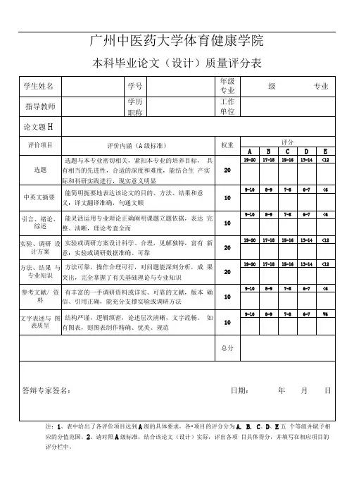 本科毕业论文(设计)质量评分表