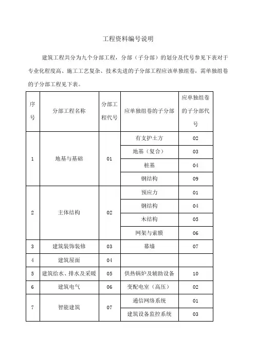 资料员一本通