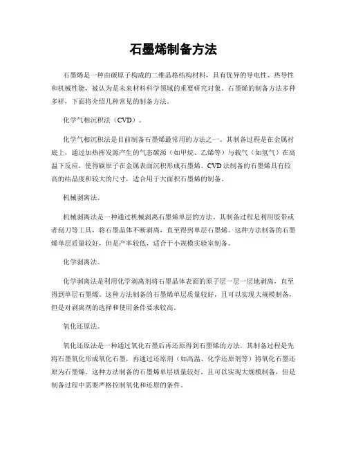 石墨烯制备方法