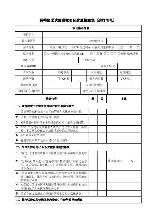 药物临床试验研究项目质量核查表进行阶段