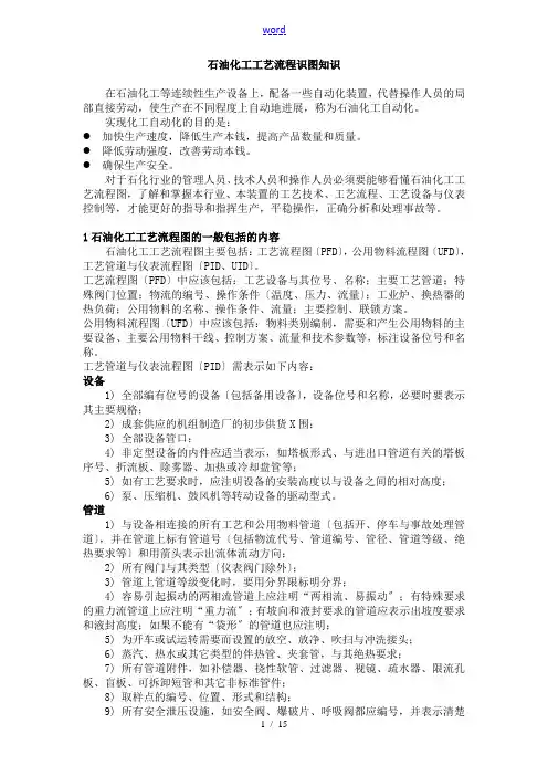 石油化工实用工艺流程识图知识