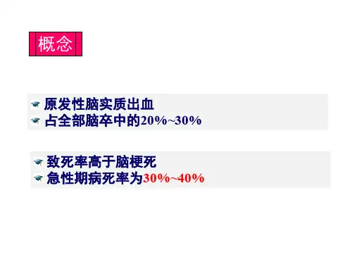 脑血管疾病--脑出血