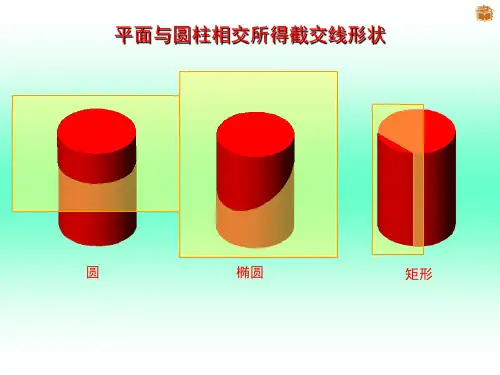 圆柱切割体的三视图PPT课件
