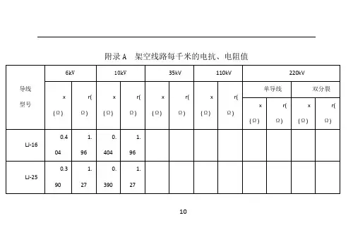 常用电力线路阻抗表