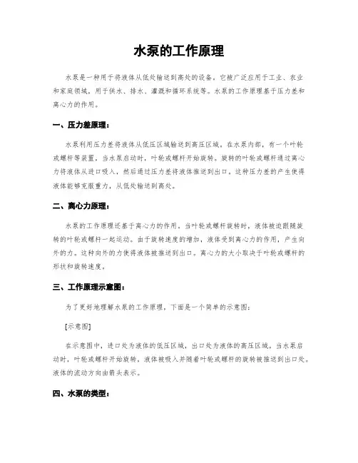 水泵的工作原理