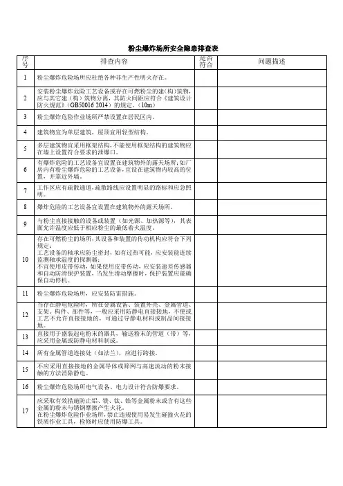 粉尘爆炸场所安全隐患排查表