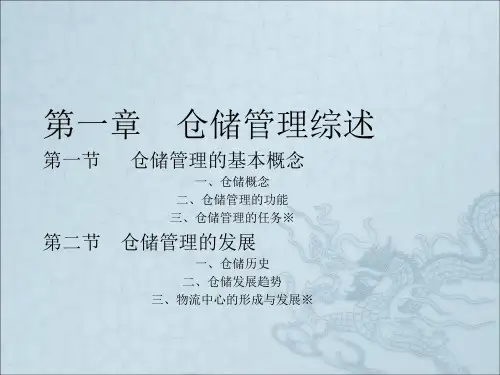 《仓储管理全》PPT课件